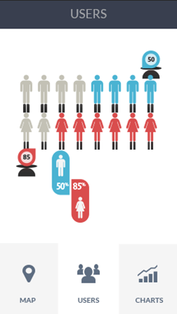 DDOS在线压力测试软件安卓版性能分析